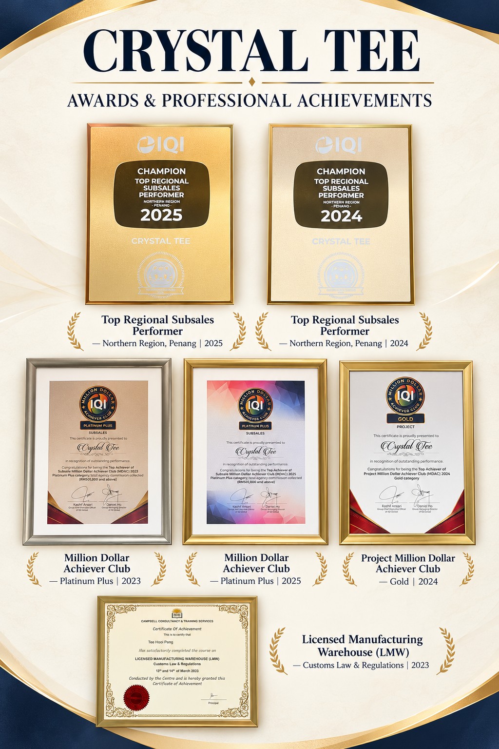 Crystal Tee awards and certificates: IQI Champion 2024 and 2025, Million Dollar Achiever Club 2023 and 2025, Project MDAC Gold 2024, LMW certificate 2023